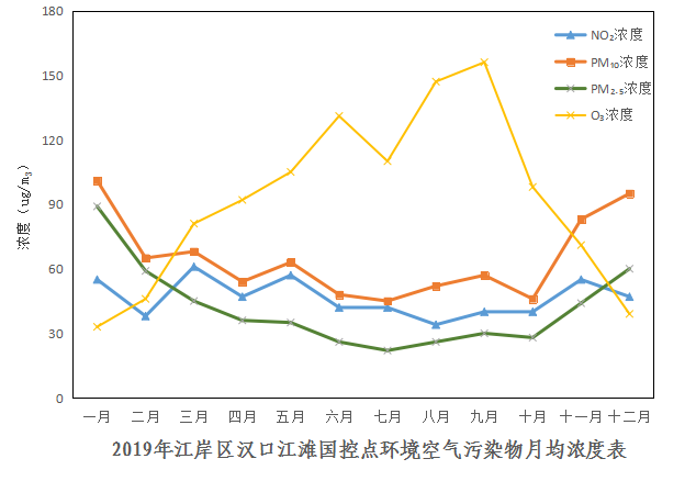 皇家国际