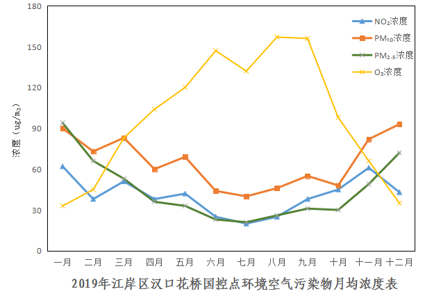 皇家国际