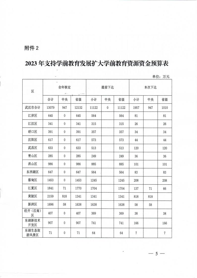 皇家国际