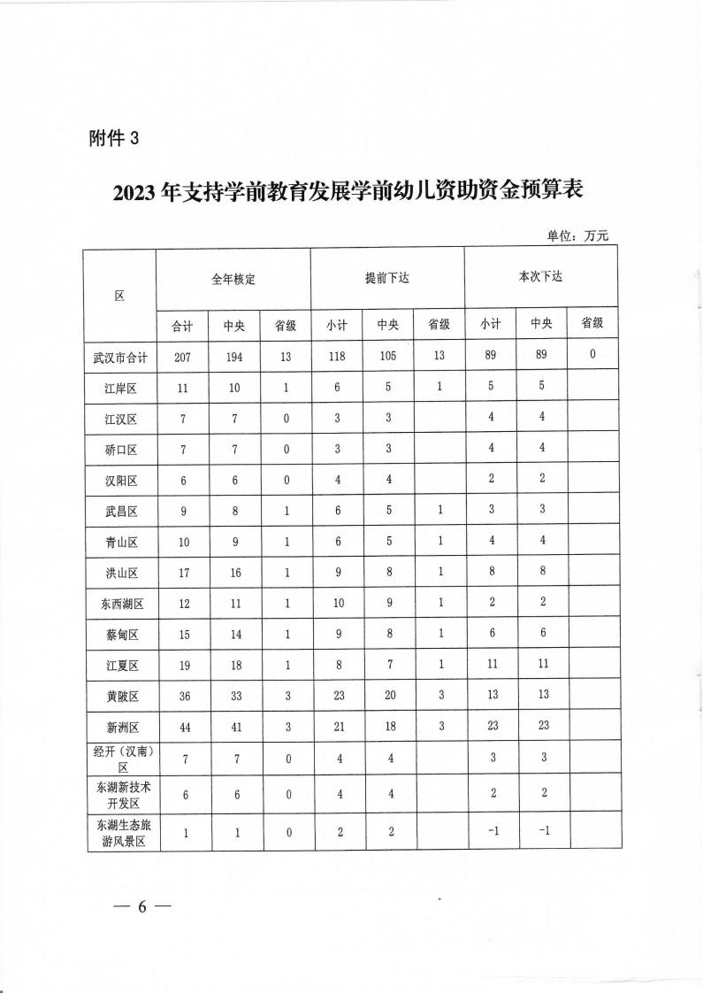 皇家国际