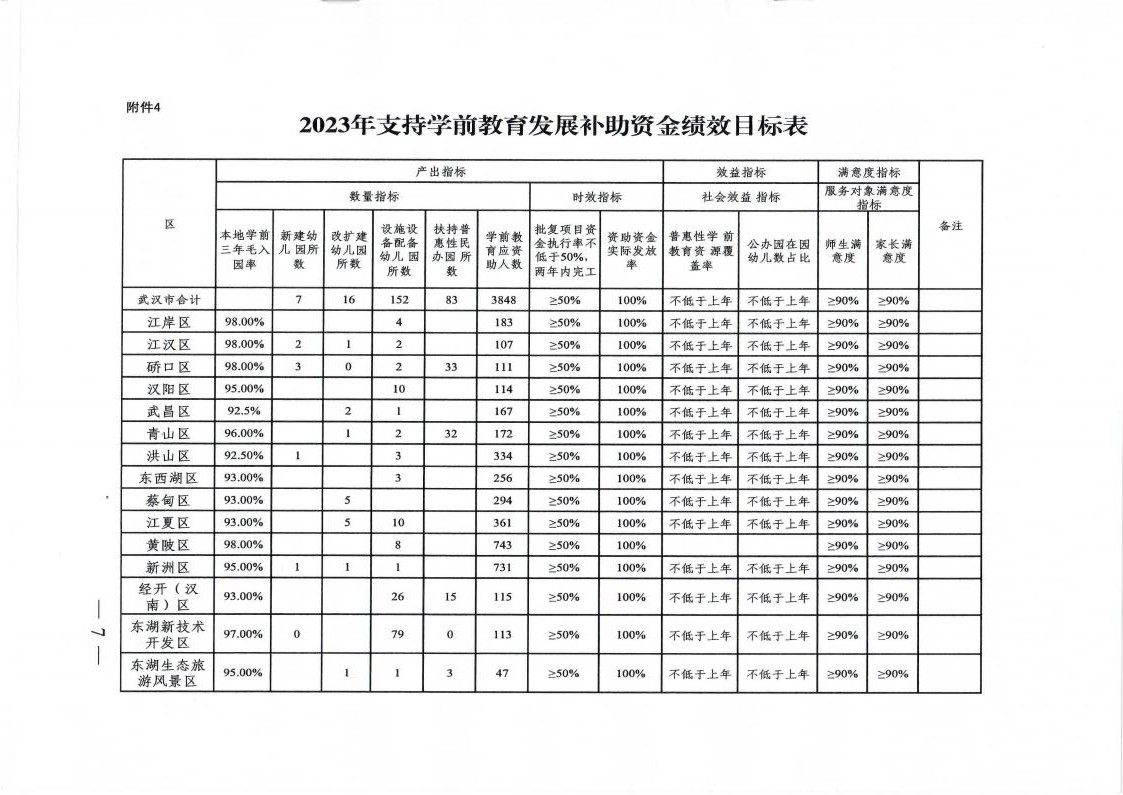 皇家国际