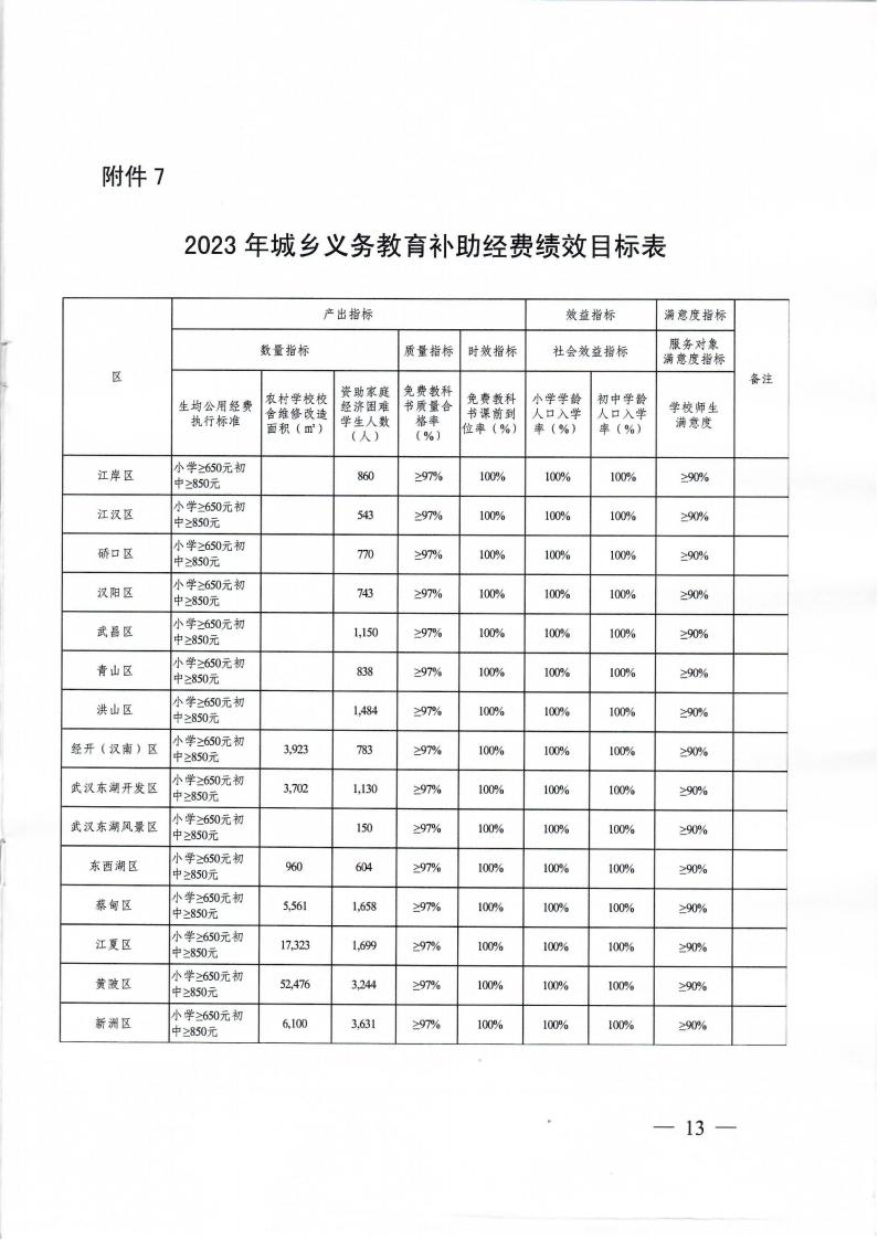 皇家国际