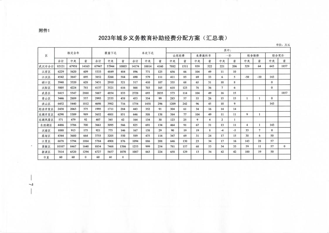 皇家国际