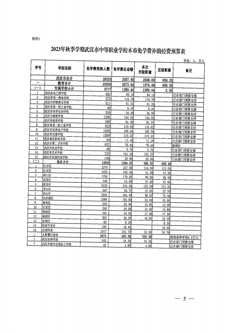 皇家国际