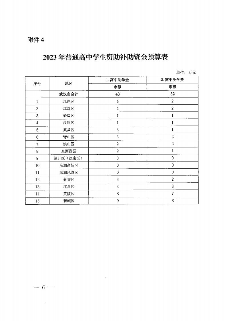 皇家国际
