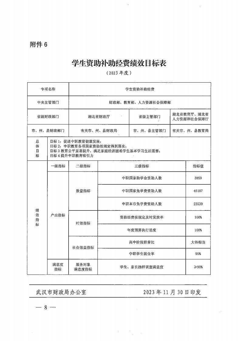 皇家国际