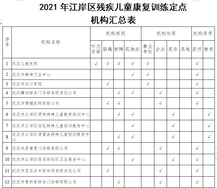 皇家国际