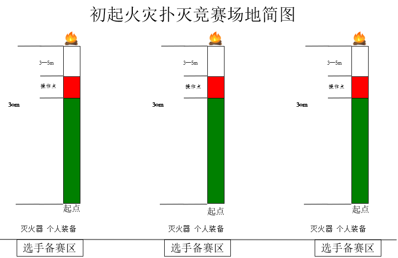 皇家国际