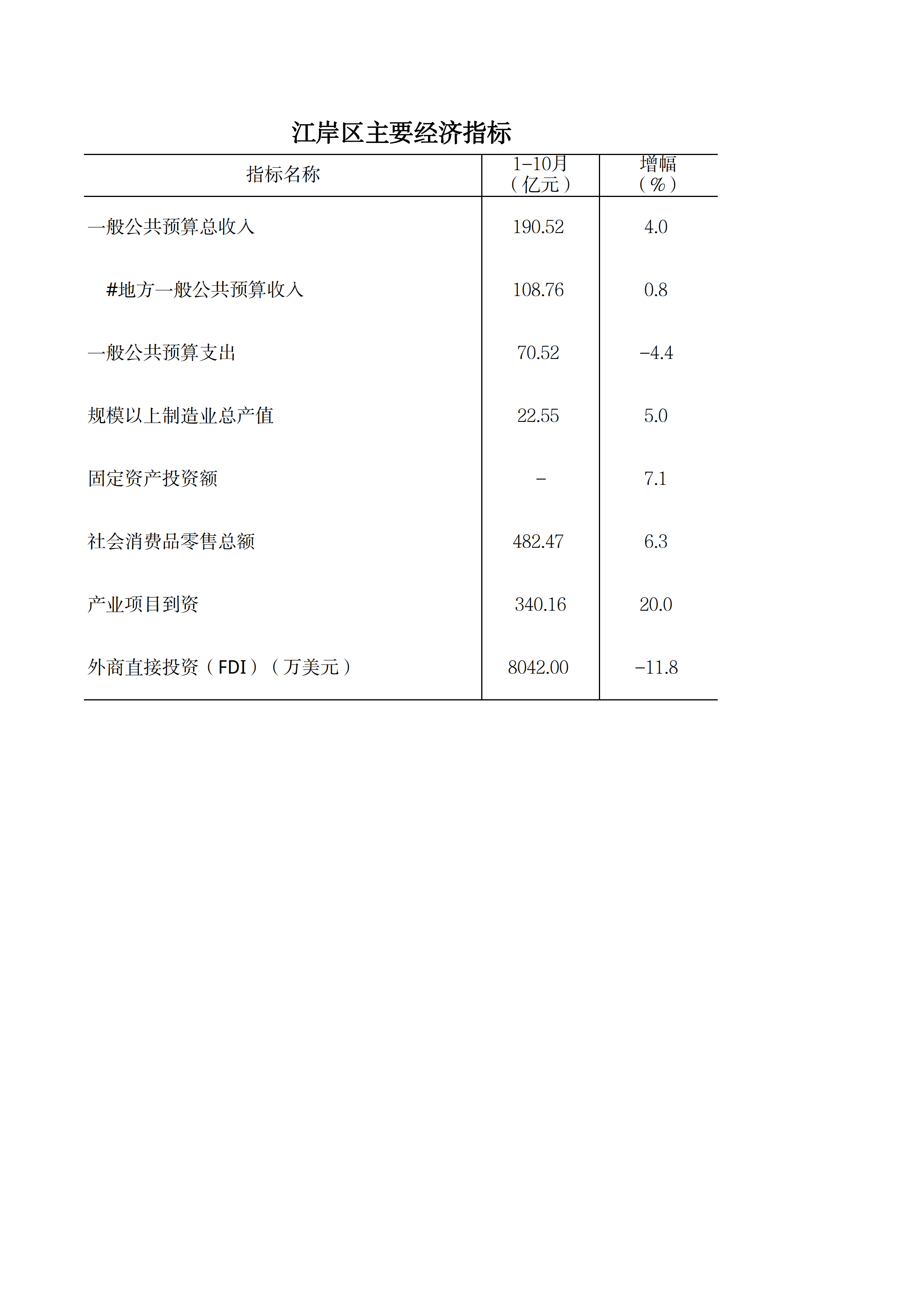 皇家国际