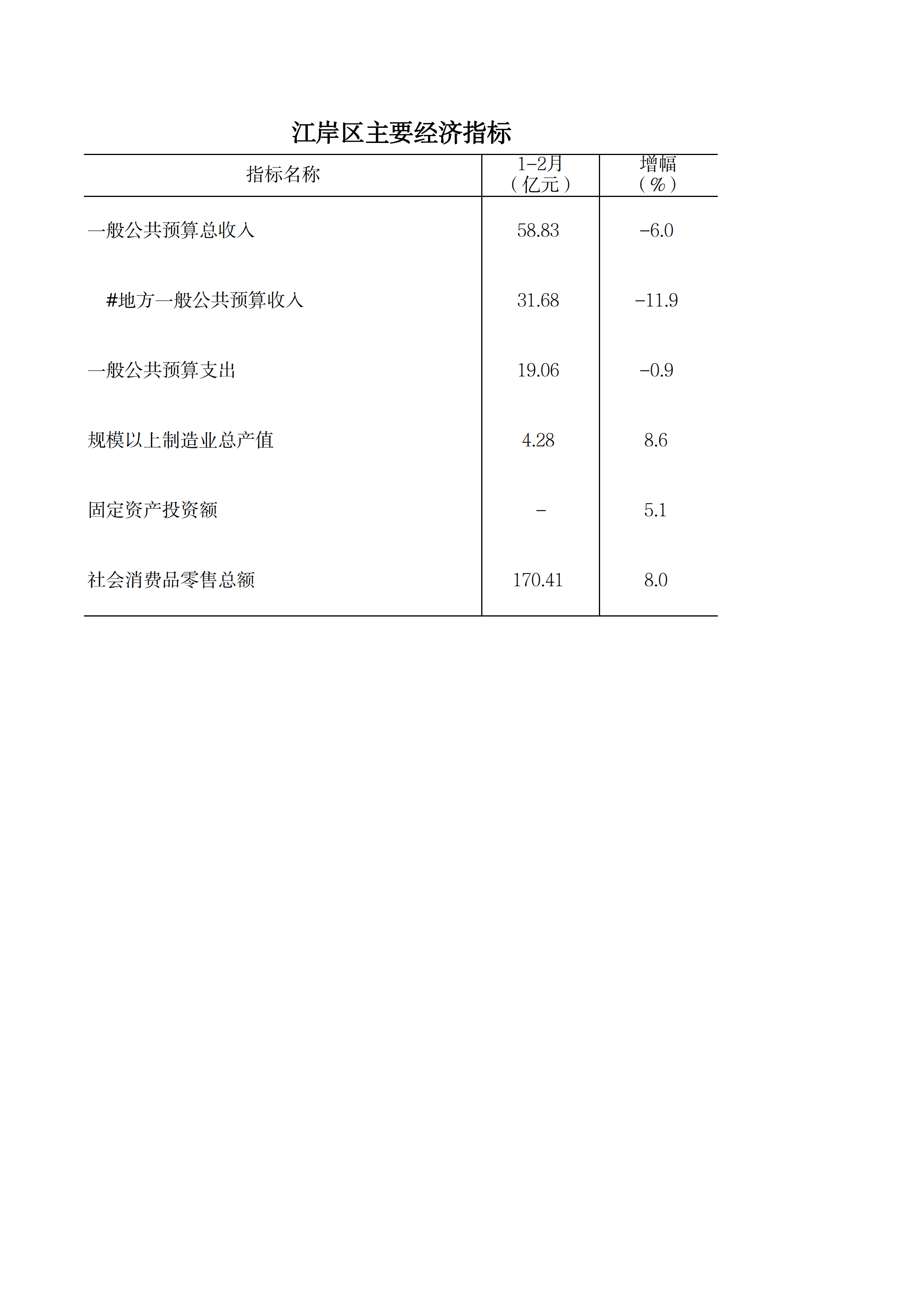 皇家国际