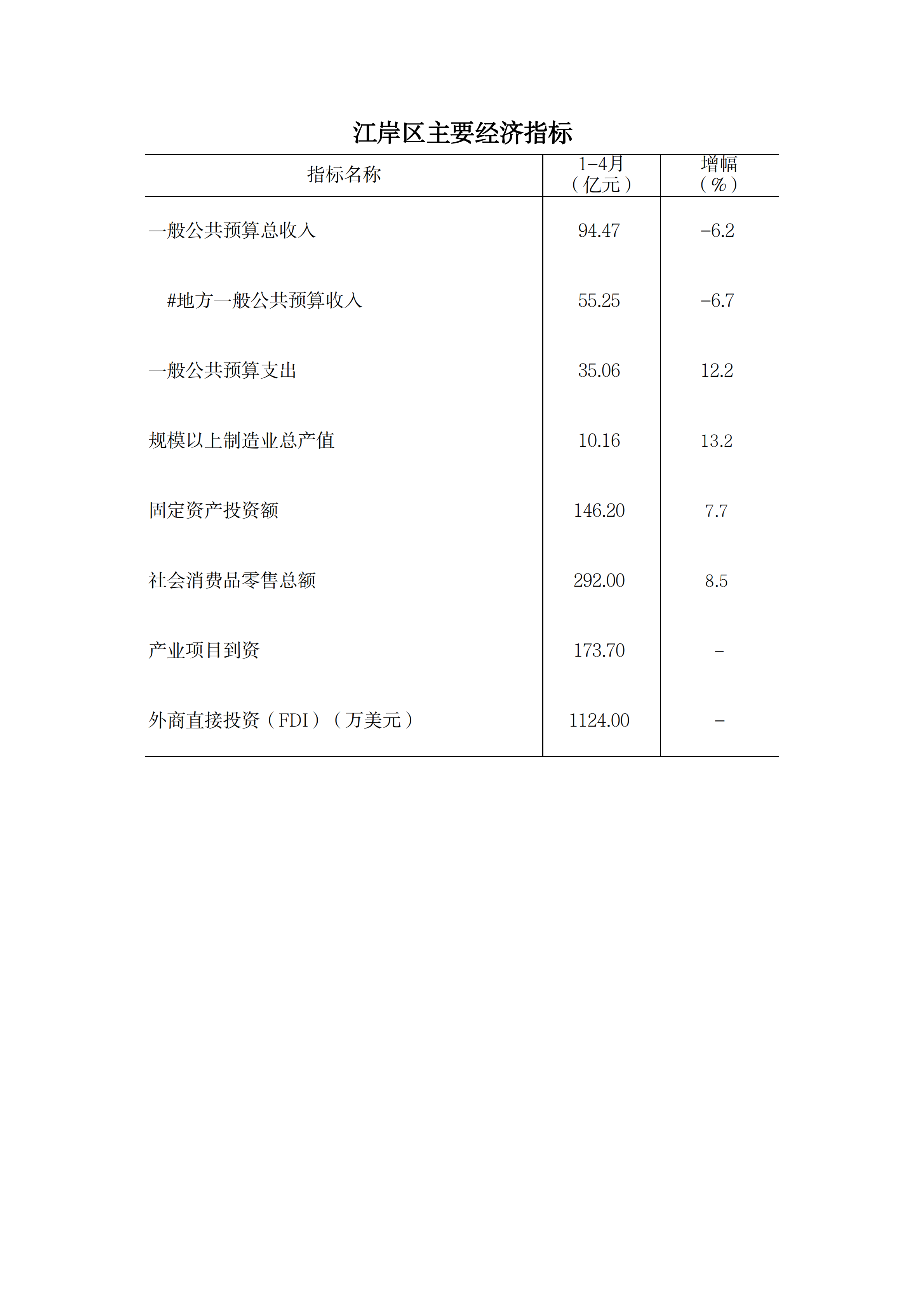 皇家国际