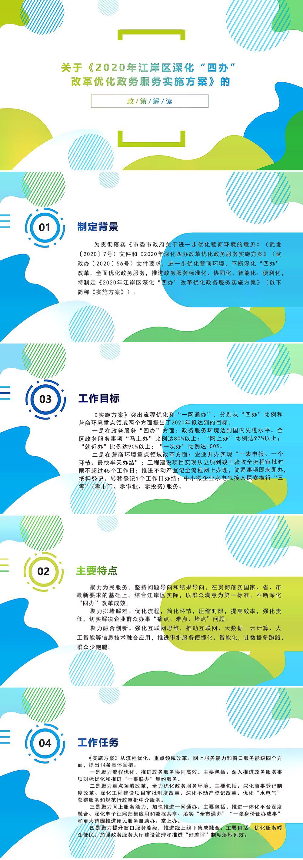 皇家国际