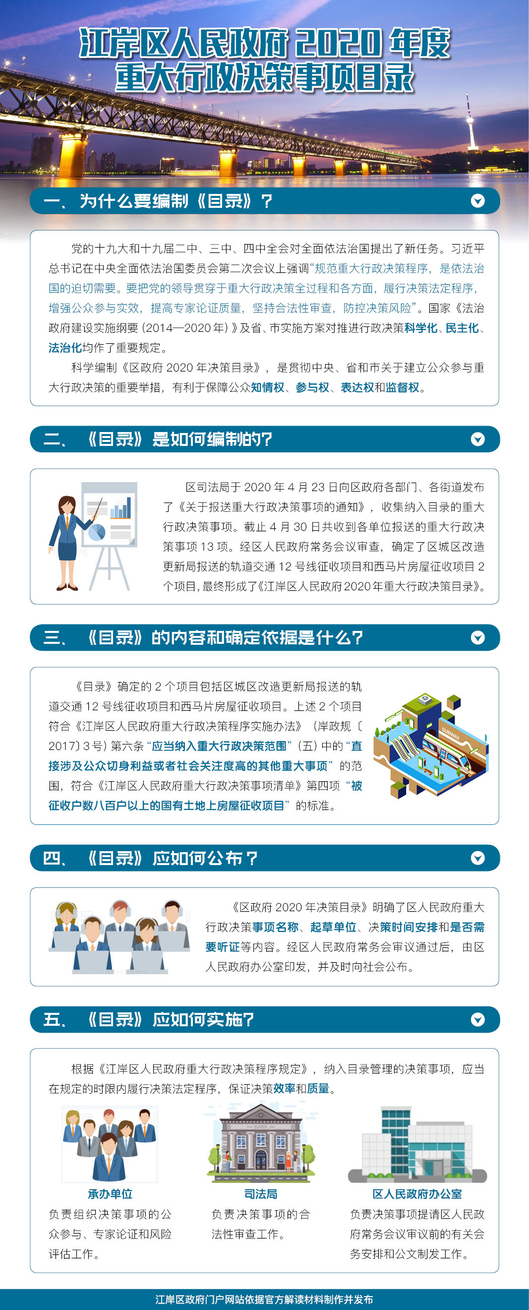 皇家国际