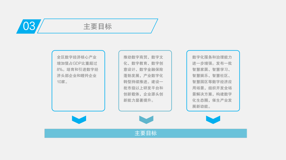 皇家国际