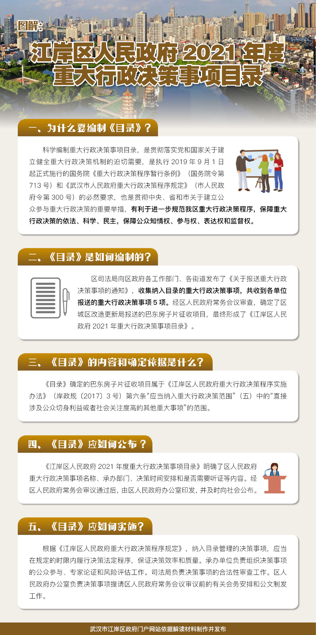皇家国际
