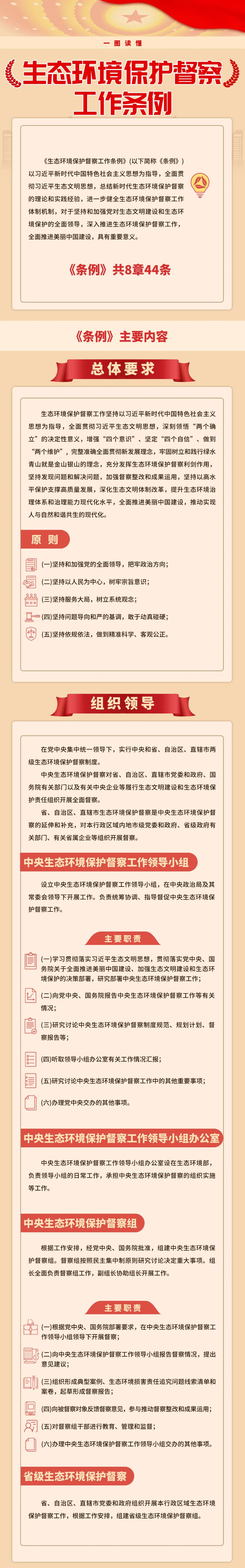 皇家国际