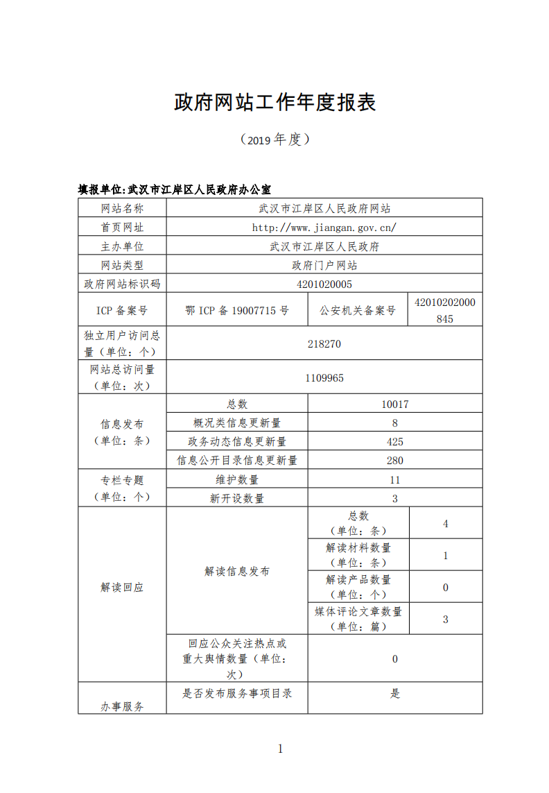 皇家国际