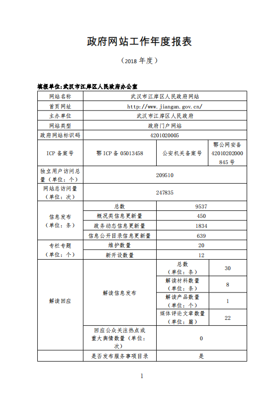 皇家国际