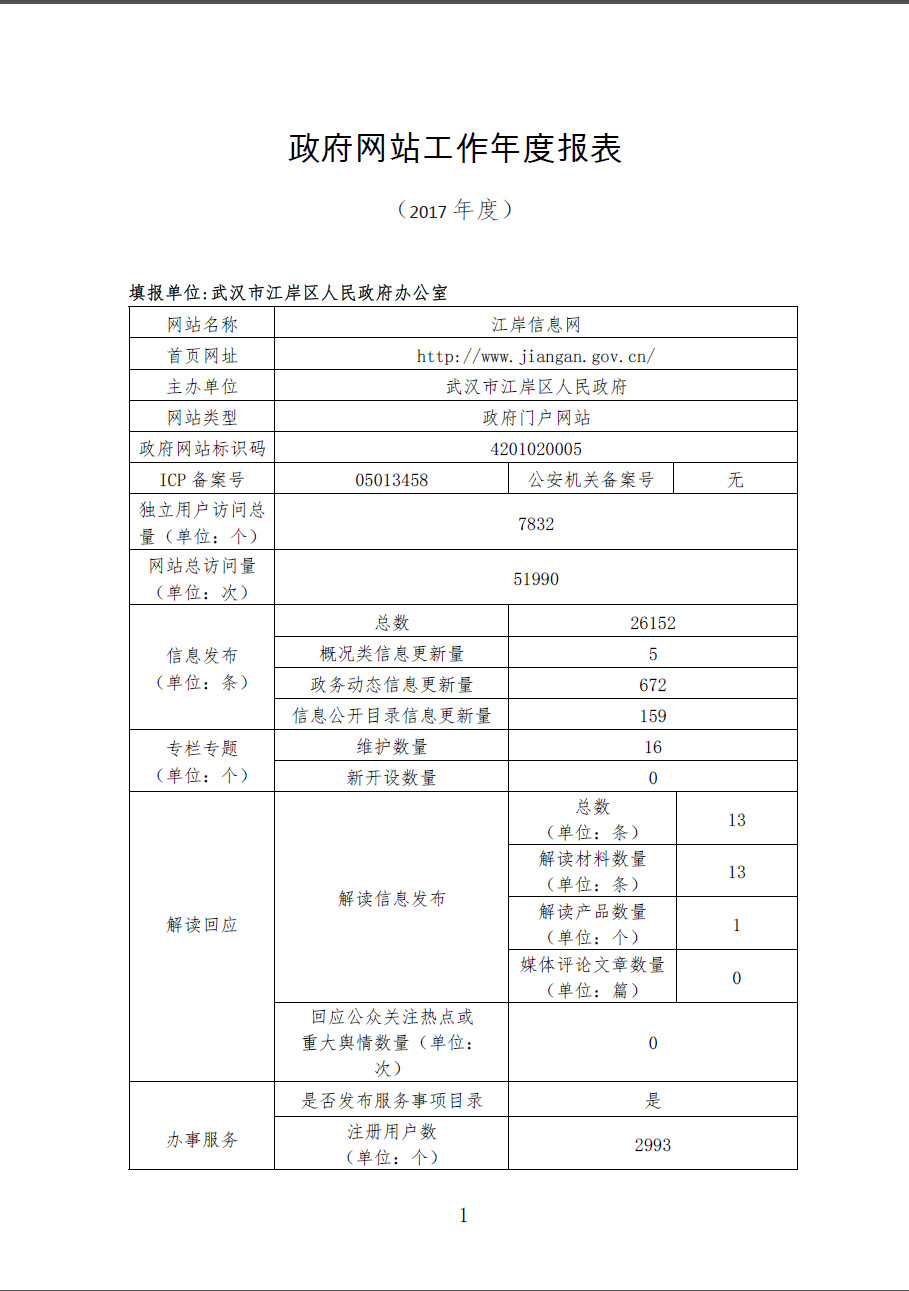皇家国际