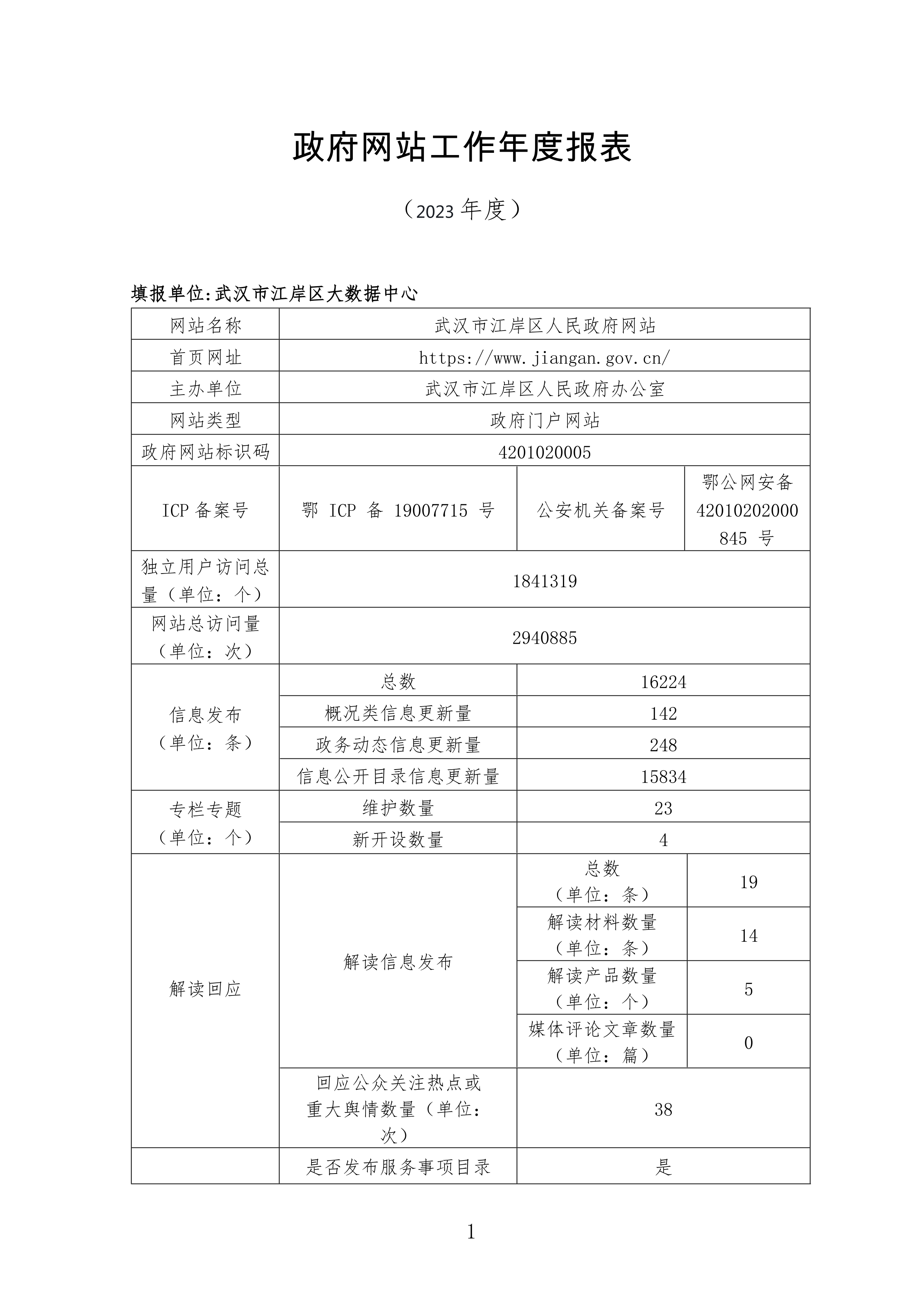 皇家国际