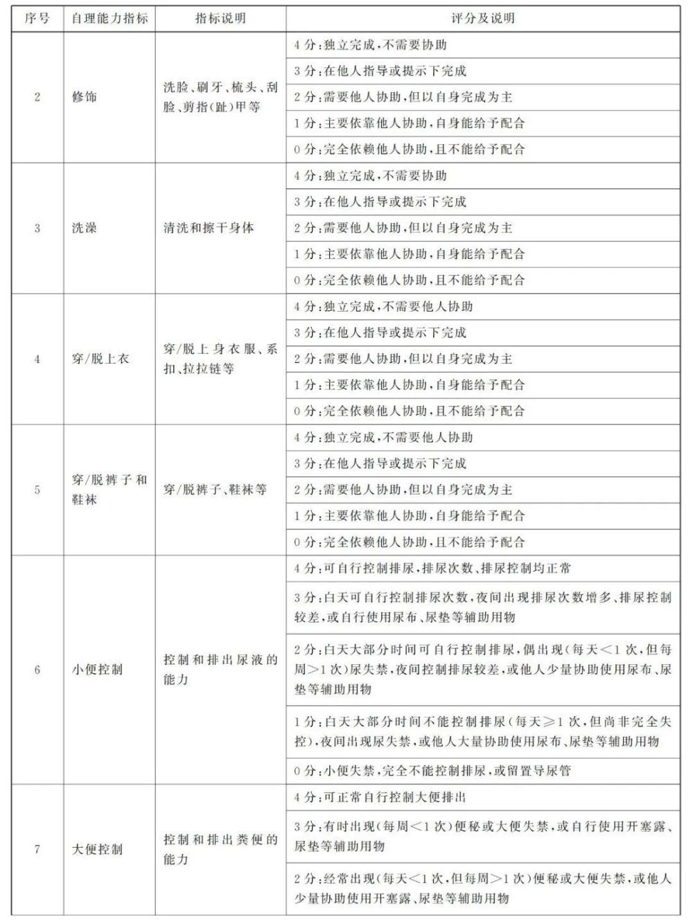 皇家国际