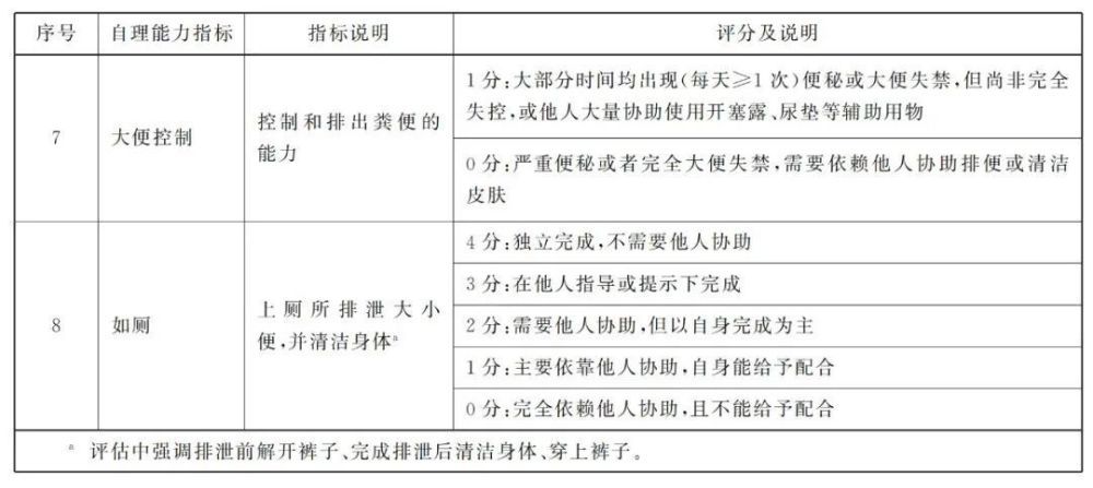 皇家国际