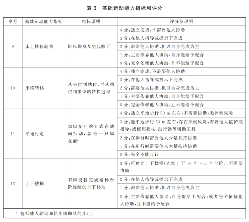 皇家国际