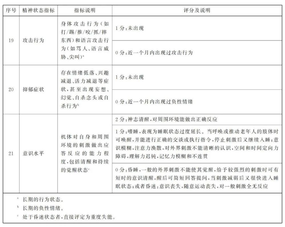 皇家国际