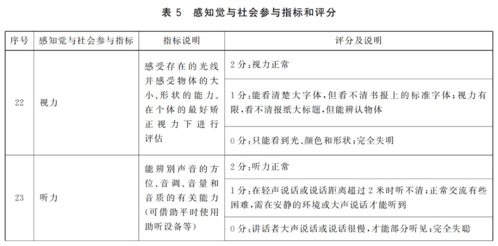 皇家国际