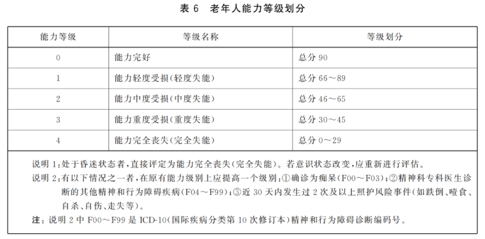 皇家国际
