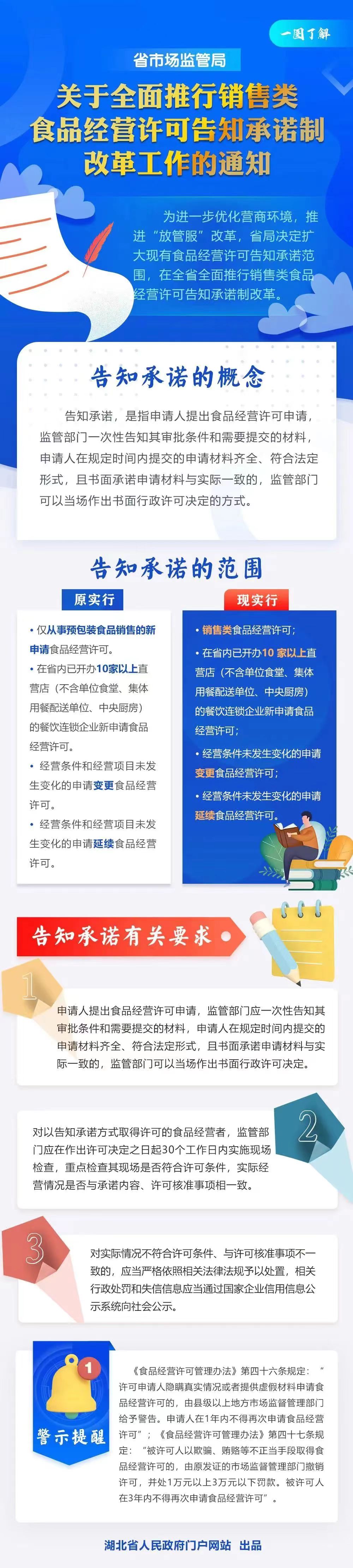 皇家国际