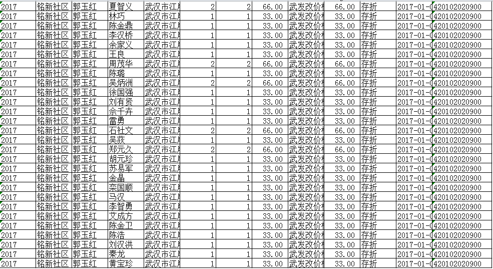 皇家国际