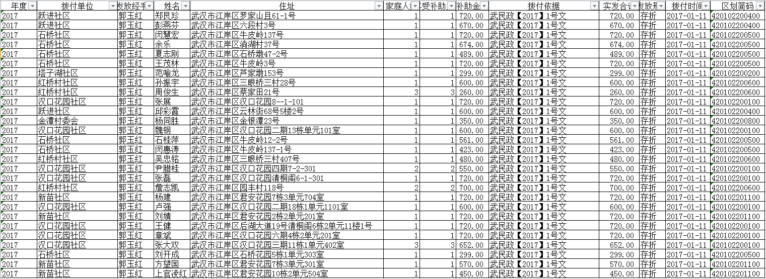 皇家国际