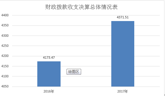 皇家国际