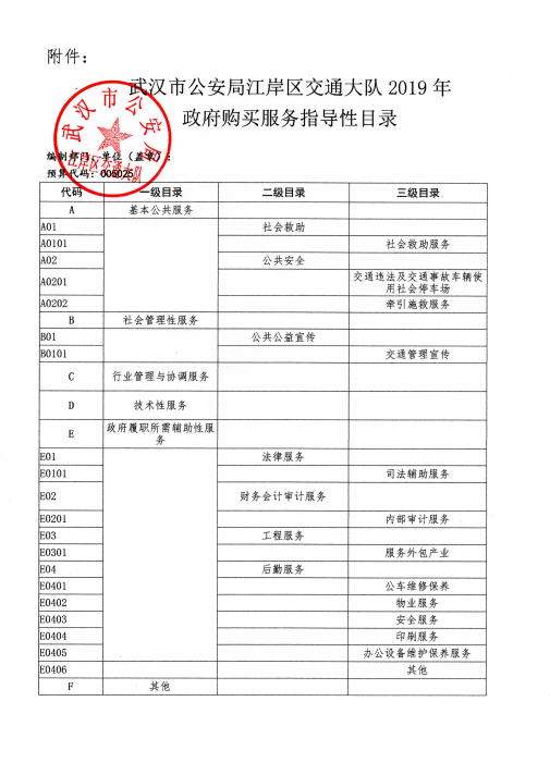 皇家国际