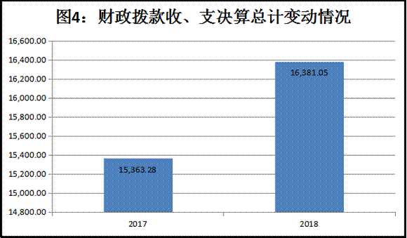 皇家国际