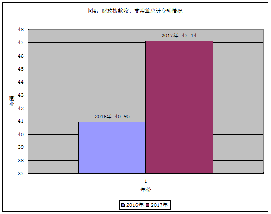 皇家国际