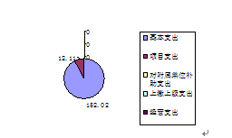 皇家国际
