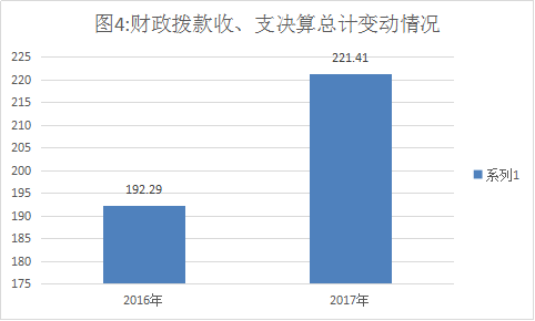 皇家国际