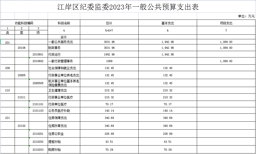 皇家国际