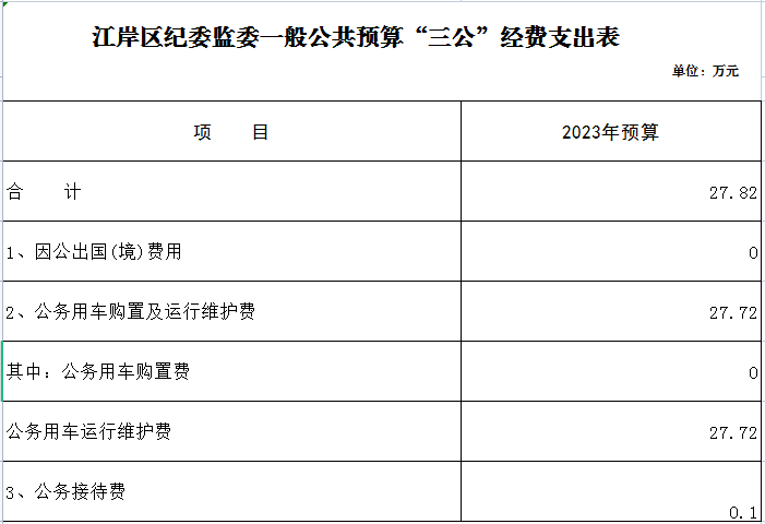皇家国际
