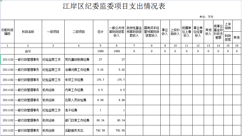 皇家国际