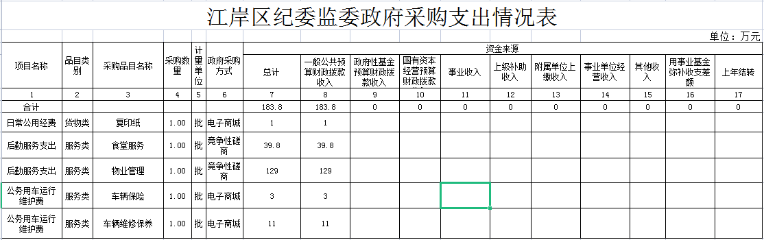 皇家国际