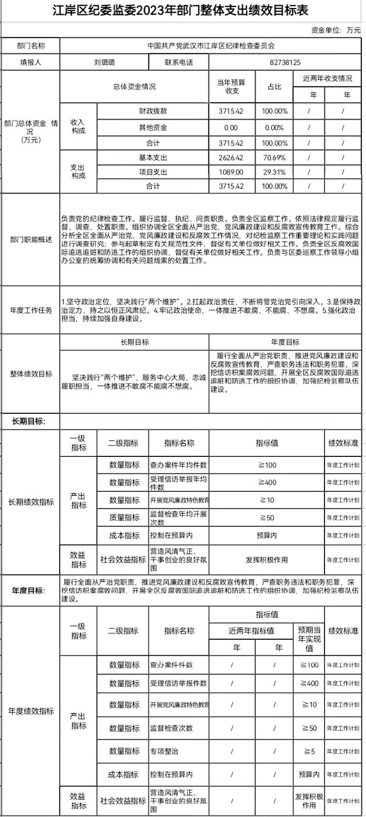 皇家国际