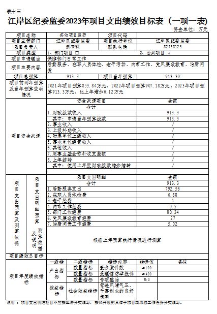 皇家国际