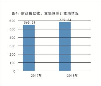 皇家国际