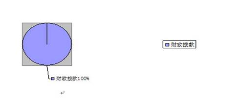 皇家国际