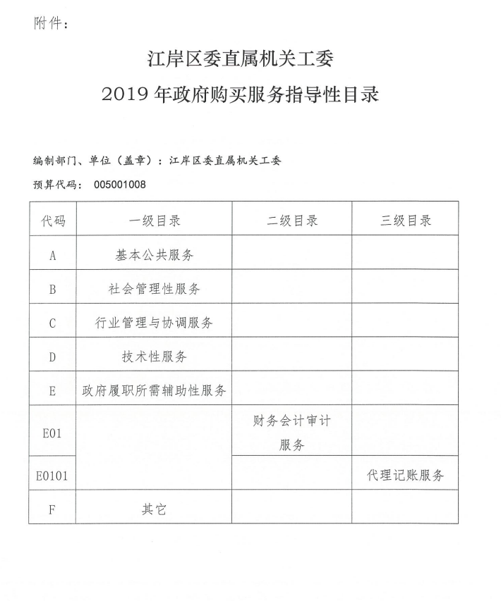 皇家国际