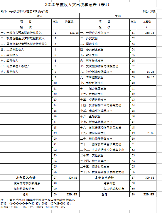 皇家国际