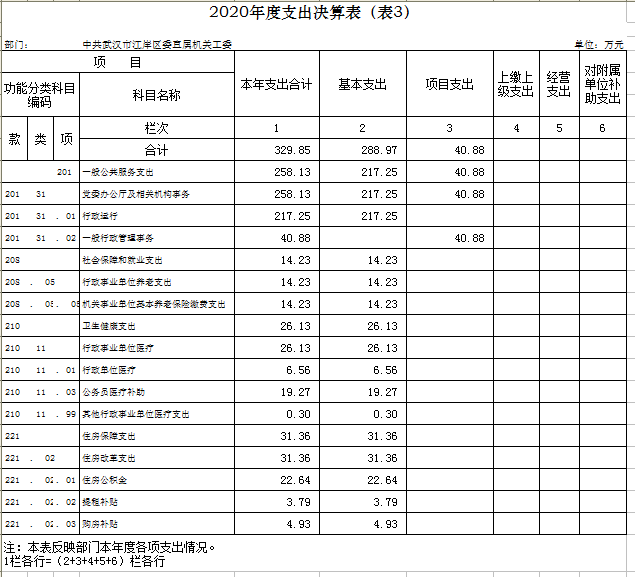 皇家国际